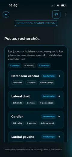Une détection : les places et les candidatures, poste par poste